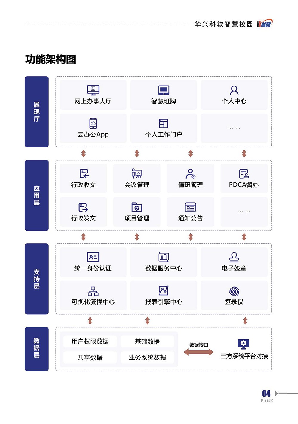 智慧校園-協(xié)同辦公服務(wù)系統(tǒng)-6.jpg